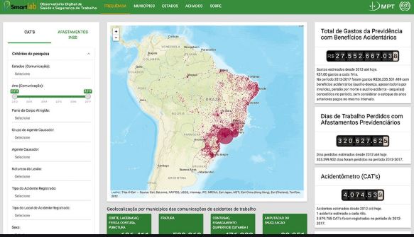 Observatório de Saúde e Segurança do Trabalho